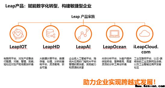 聯想發布物聯網軟硬件一體化解決方案與開發套件