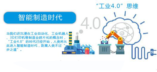 智能制造主要包括哪些部分？