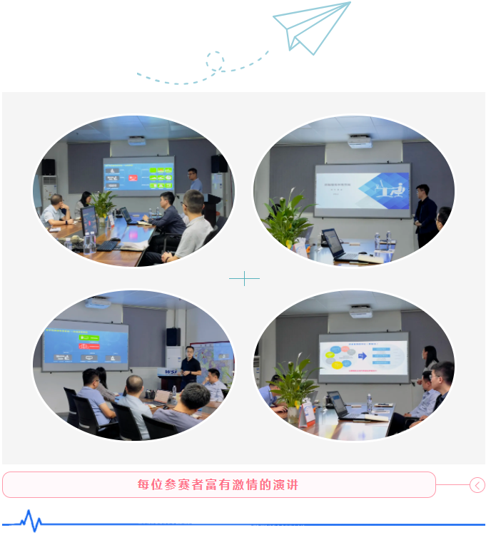 WSI智能數據采集系統|知識點答辯大賽